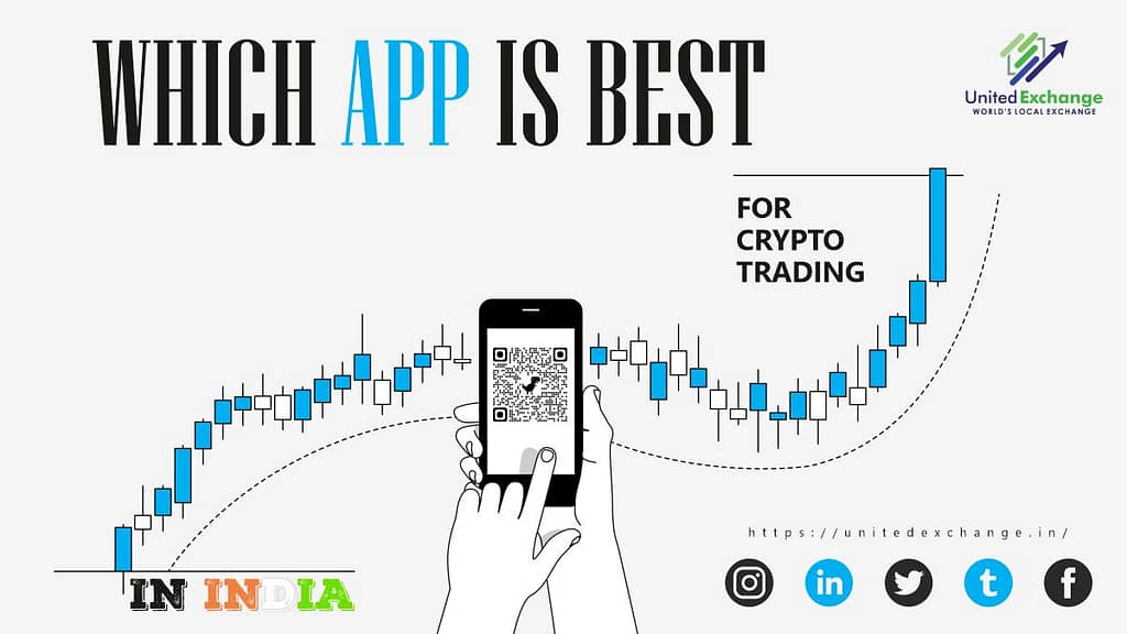 Which App Is Best For Crypto Trading In India