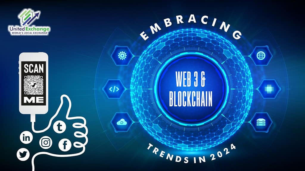 Embracing Web3 & Blockchain Trends In 2024