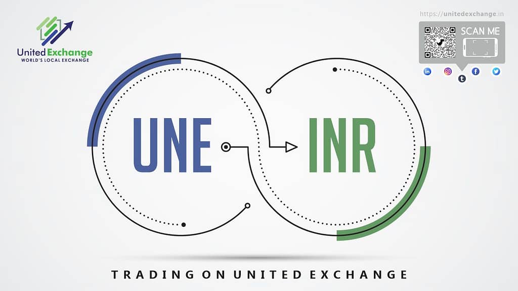 UNEINR Trading On United Exchange
