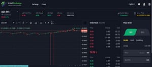 ADA-INR Pairing